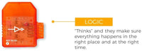 Logiblocs Secret Recorder