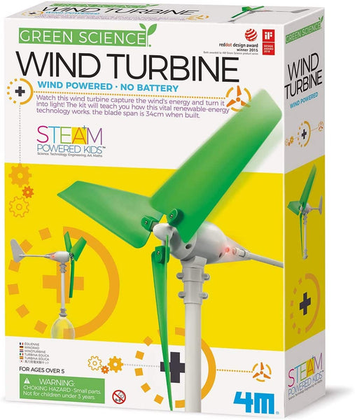 Wind Turbine