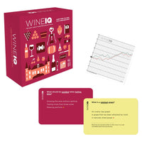 Wine IQ